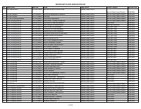 SECOND BATCH 2023 GRADUATION LIST-1.pdf